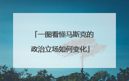 一图看懂马斯克的政治立场如何变化